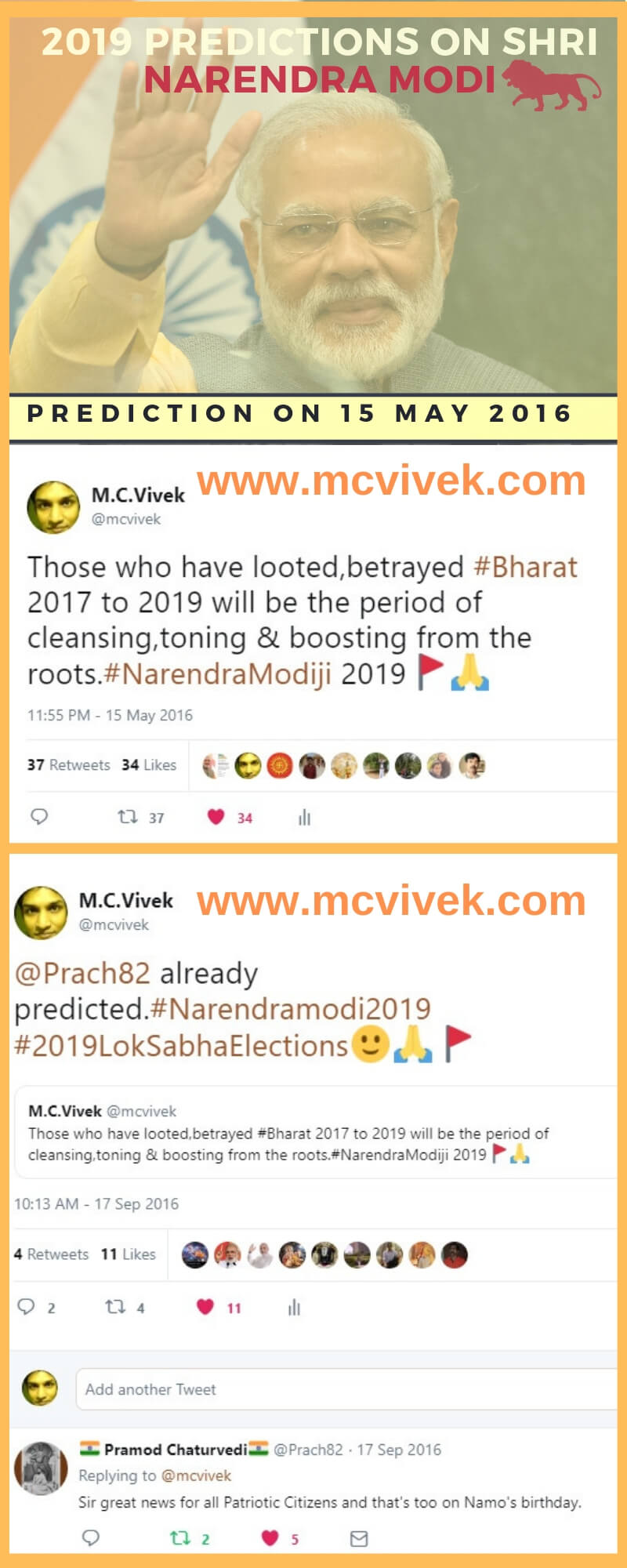 Astrological predictions for Lok Sabha Elections-2019