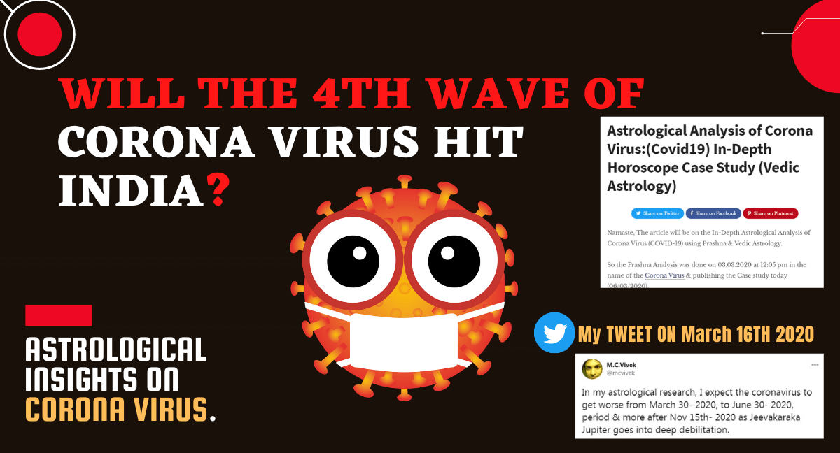 ASTROLOGICAL-INSIGHTS-ON-4TH-WAVE-OF-CORONA-VIRUS-IN-INDIA