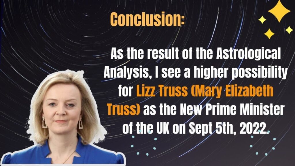 CONCLUSION OF ASTROLOGICAL PREDICTIONS UK ELECTIONS 2022